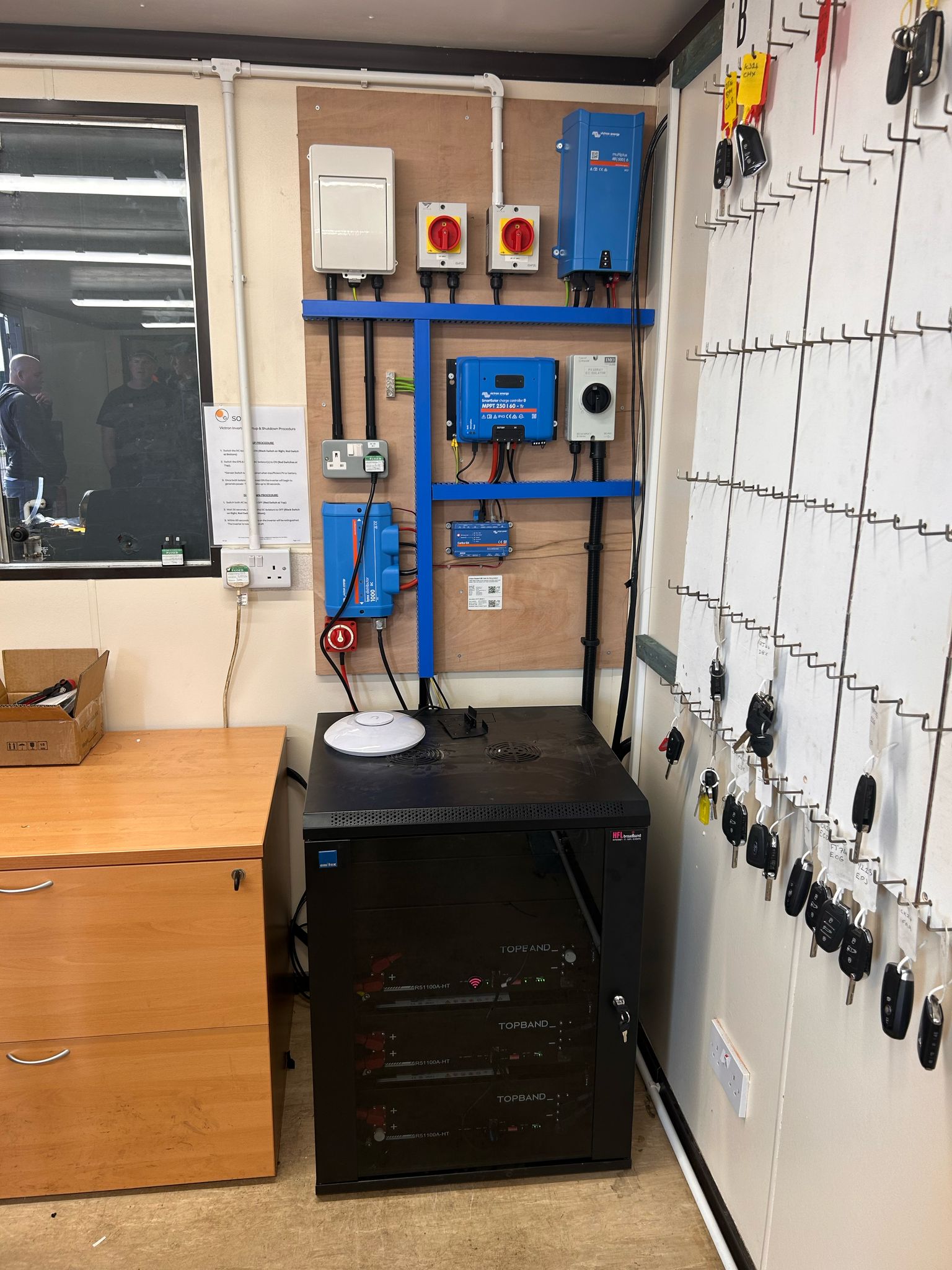 Solr - Victron Offgrid System